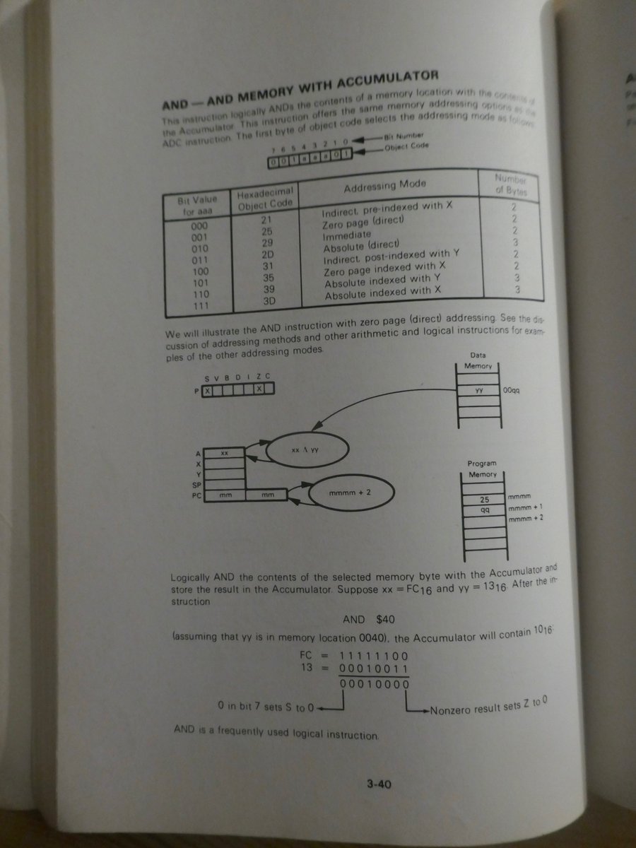 BrynhildGW's tweet image. Fjortisen les seg opp på retro programmeringsspråk (Assembly 6502), og lurer på:

Kva betyr teiknet
 ∧ 
i denne samanheng? 

(vedlagt side frå boka)

#koding #programmering #Assembly6502
