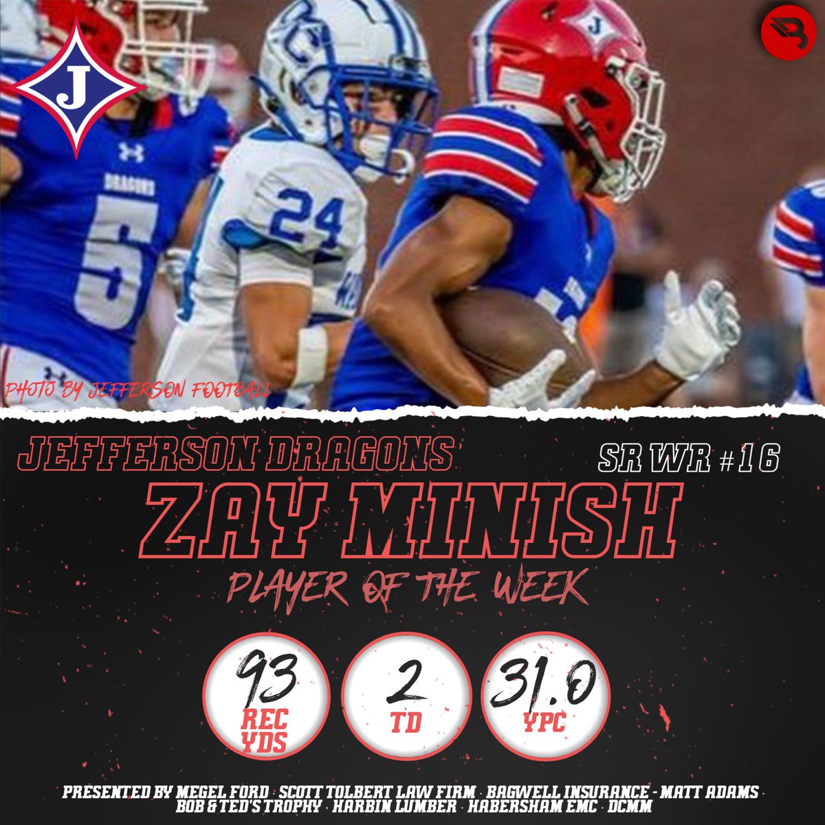 BlitzSportsGA's tweet photo. 𝐁𝐋𝐈𝐓𝐙 𝐅𝐨𝐨𝐭𝐛𝐚𝐥𝐥 𝐏𝐥𝐚𝐲𝐞𝐫𝐬 𝐨𝐟 𝐭𝐡𝐞 𝐖𝐞𝐞𝐤
@Zay_Minish - @JeffersonFootba SR WR #16 (Fan Vote)
Ryan Fowler - @WhiteCo_FB SR RB #17 (BLITZ Pick)

STORY/BUY FRAMED PRINT/BUTTON: https://t.co/PZLlDgyu5E https://t.co/xeMQD3sJVX