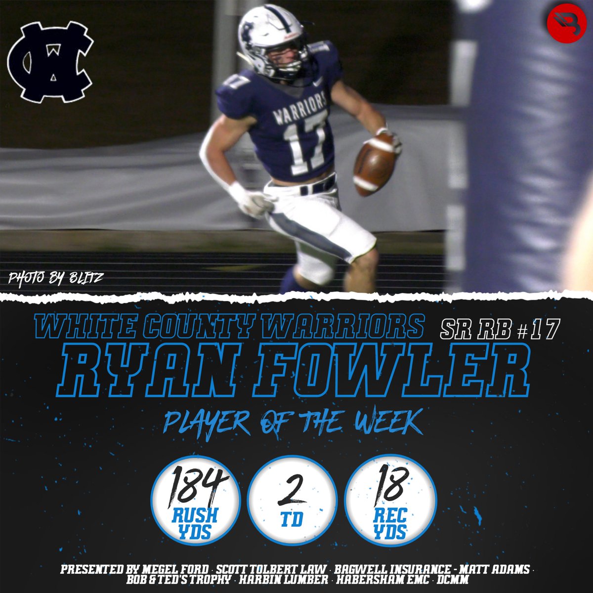 BlitzSportsGA's tweet photo. 𝐁𝐋𝐈𝐓𝐙 𝐅𝐨𝐨𝐭𝐛𝐚𝐥𝐥 𝐏𝐥𝐚𝐲𝐞𝐫𝐬 𝐨𝐟 𝐭𝐡𝐞 𝐖𝐞𝐞𝐤
@Zay_Minish - @JeffersonFootba SR WR #16 (Fan Vote)
Ryan Fowler - @WhiteCo_FB SR RB #17 (BLITZ Pick)

STORY/BUY FRAMED PRINT/BUTTON: https://t.co/PZLlDgyu5E https://t.co/xeMQD3sJVX