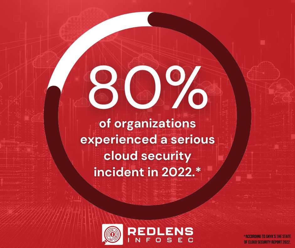 If your organization is utilizing a #cloud environment, you need to ensure that it's not vulnerable to exploitation. RedLens InfoSec can evaluate the security of your #cloudenvironment, identify vulnerabilities, & provide recommendations for remediation.

campusguard.com/cloud-assessme…