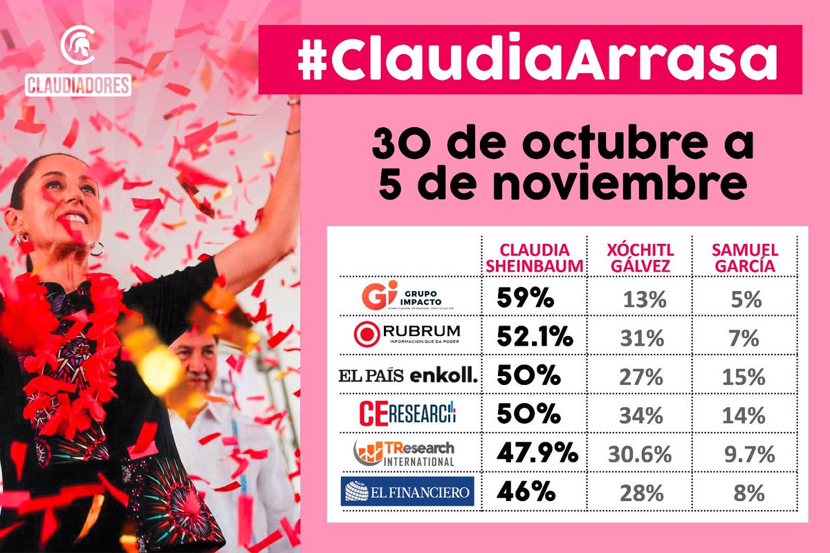 Claudiadores4T tweet media