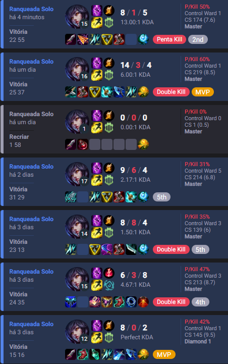 rangerlol1's tweet photo. Joguem de Ahri ad top, boneco mais divertido do lol atualmente 🤓👍 https://t.co/phHOeuXKZc