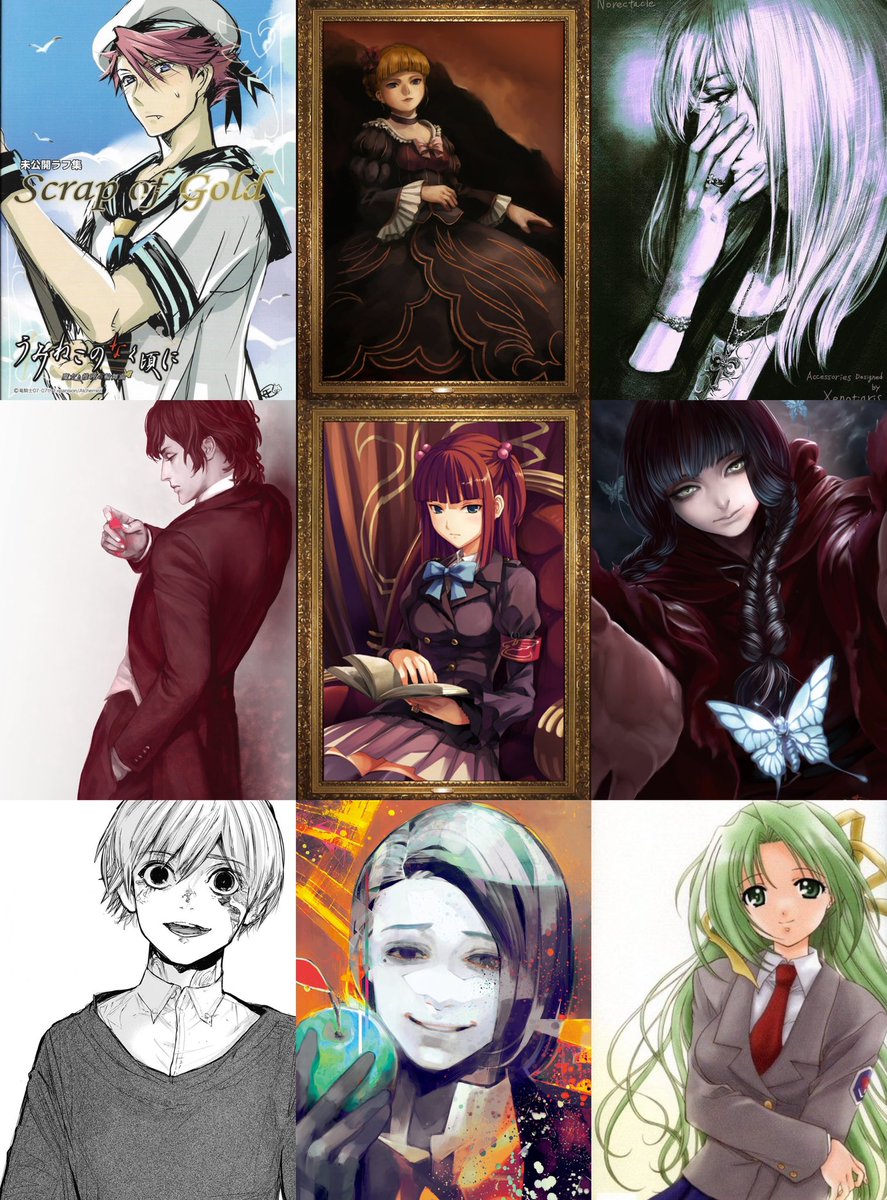 Favorite characters+📌📌