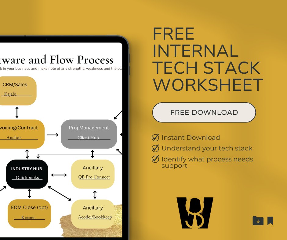 GlassWalletV's tweet image. 📷 Is your tech stack optimized for success? 📷 Our tech audit worksheet is here to help you evaluate and enhance your digital arsenal. Let&apos;s boost your business together! 📷  #BusinessGrowth #ExitStrategyExpert #ScaleableToSaleable
Download here - glasswalletventures.com/flow-process/