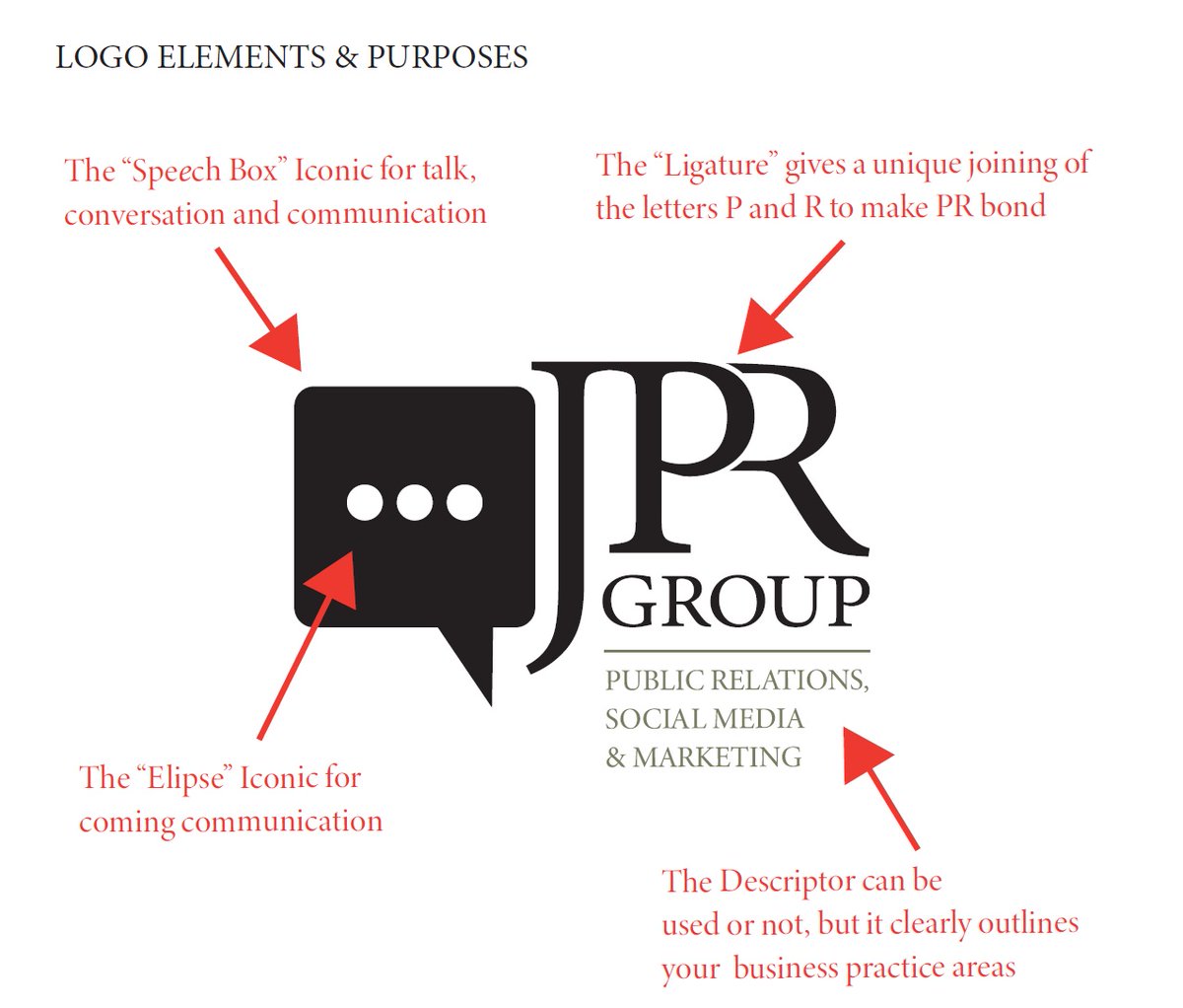 jprgroup's tweet image. We are rebranding... check out the thought process behind our new logo.  And the color selection of sage green. 
A mixture of green and gray. The green tone symbolic of life, tranquility, nature, balance and harmony. The gray aspect a symbol of knowledge, wisdom and neutrality.