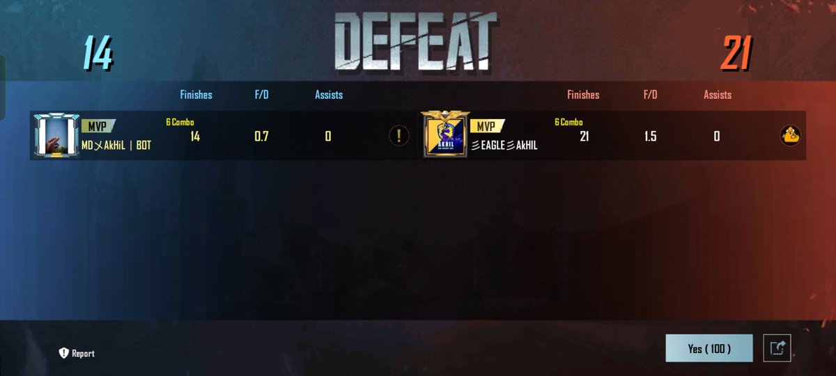 MD_Akhil_RaPpEr's tweet photo. kuch haar ke baad kuch Jeet fir haar fir Jeet
game hai chalta hai 🥲
(Phir bhi pata nhi hurt kyu hota hai 😰)
Btwn pahle hi bola tha Bot hun 🤧 par tum log nhi Mane !
Kaha mai 6,8 k!ll karne wala , aur kaha tum 12-20 karne wale tum log 🫡🤺
#closewin #closelose #PUBG_MOBILE #BGMI https://t.co/klXo3oL4Dk