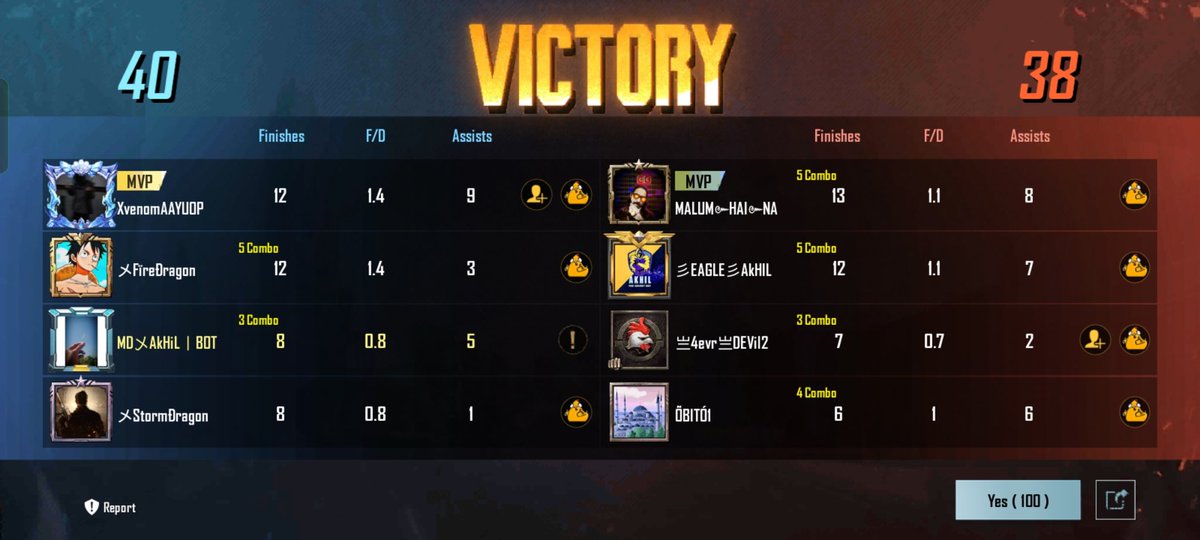 MD_Akhil_RaPpEr's tweet photo. kuch haar ke baad kuch Jeet fir haar fir Jeet
game hai chalta hai 🥲
(Phir bhi pata nhi hurt kyu hota hai 😰)
Btwn pahle hi bola tha Bot hun 🤧 par tum log nhi Mane !
Kaha mai 6,8 k!ll karne wala , aur kaha tum 12-20 karne wale tum log 🫡🤺
#closewin #closelose #PUBG_MOBILE #BGMI https://t.co/klXo3oL4Dk