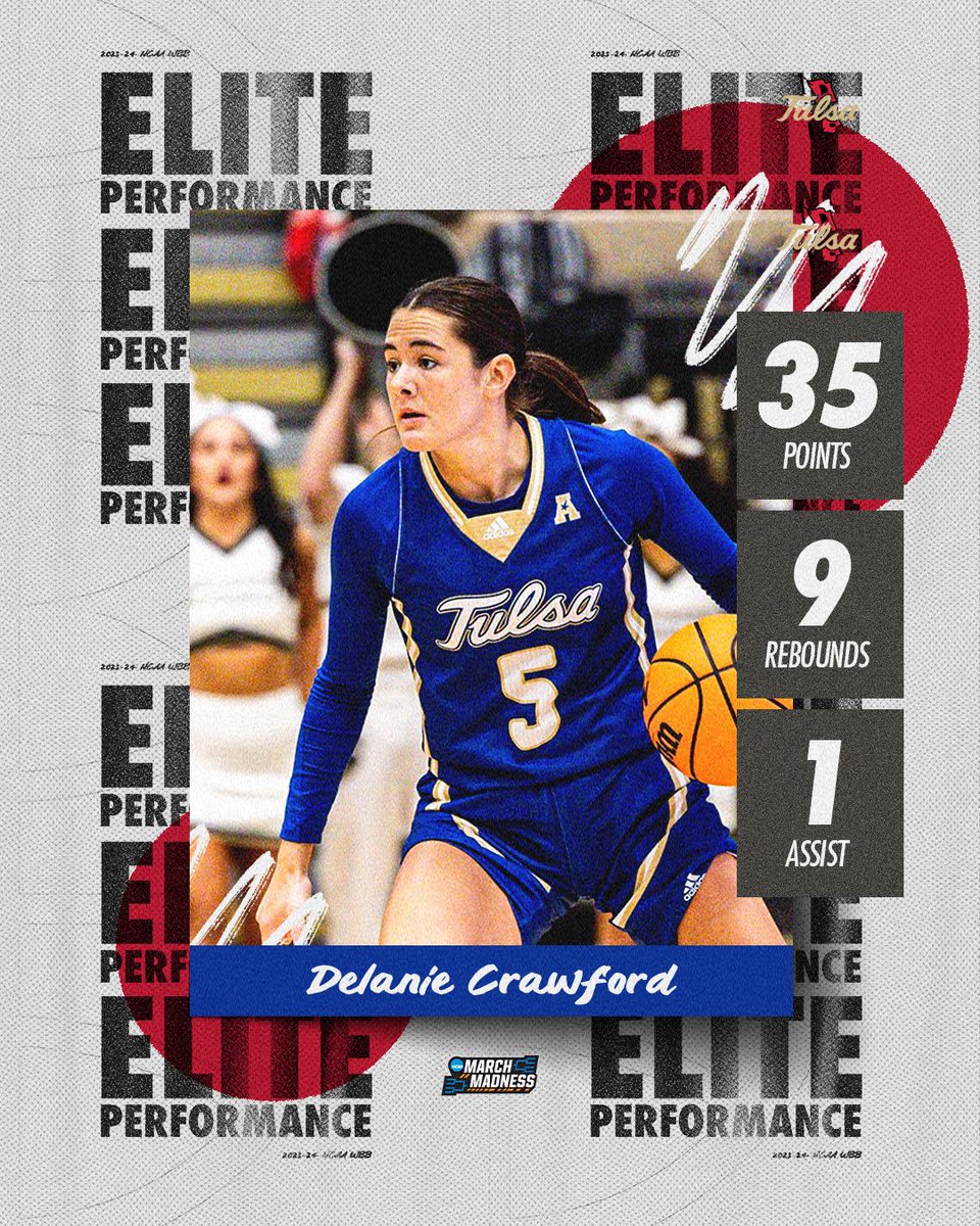 NCAA March Madness (@marchmadnesswbb) on Twitter photo Delanie reigns on the court 👑
Leading <a href="/TulsaWBB/">Tulsa W Basketball</a> to an 89-80 win over Lindenwood, <a href="/delanie10c/">Delanie Crawford</a> had a big time performance with 35 points, 9 rebounds, and 1 assist! 👏
#NCAAWBB Delanie reigns on the court 👑
Leading <a href="/TulsaWBB/">Tulsa W Basketball</a> to an 89-80 win over Lindenwood, <a href="/delanie10c/">Delanie Crawford</a> had a big time performance with 35 points, 9 rebounds, and 1 assist! 👏
#NCAAWBB