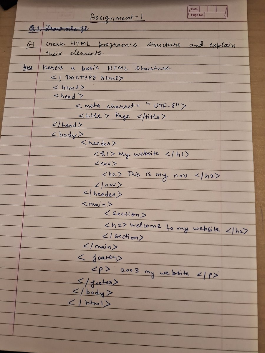 programedegraca's tweet image. Você já fez prova dele programação na mão ? Eu fiz demais. Bom ? Ruim ? Acha que ajuda ?