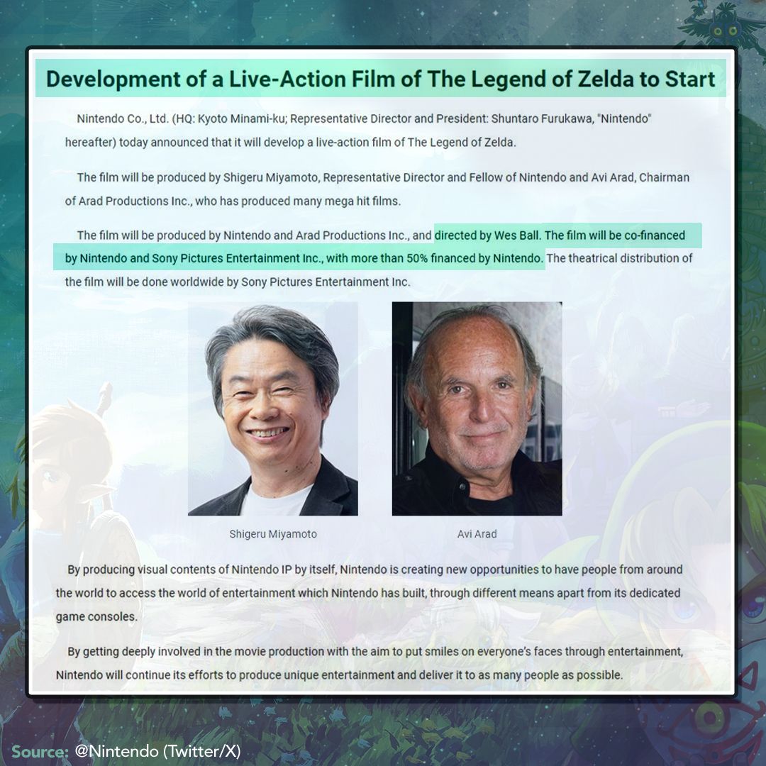 Legend of Zelda' Live-Action Movie in the Works From Sony, Wes