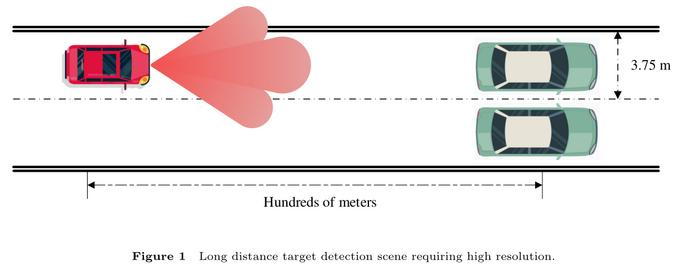 SCIENCE CHINA Information Sciences tweet media