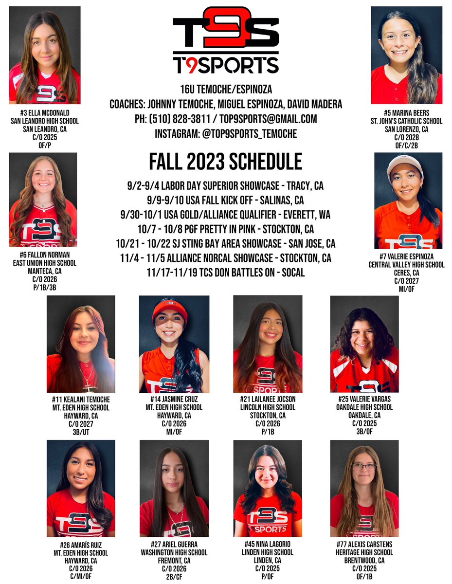 Top9Sports Temoche/Espinoza (@top9sports) on Twitter photo Schedule is out! See you at the <a href="/triplecrownspts/">Triple Crown Sports</a> Don Battles On Showcase in SoCal!
#16U #donbattleson #tcsfastpitch #classof2025 #classof2026 #uncommitted Schedule is out! See you at the <a href="/triplecrownspts/">Triple Crown Sports</a> Don Battles On Showcase in SoCal!
#16U #donbattleson #tcsfastpitch #classof2025 #classof2026 #uncommitted