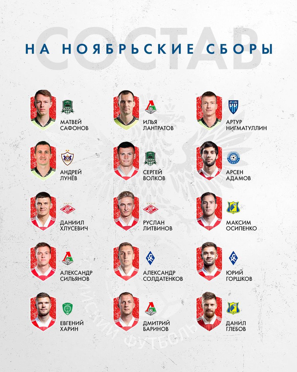 Nikolay Larin ⚽️ tweet media