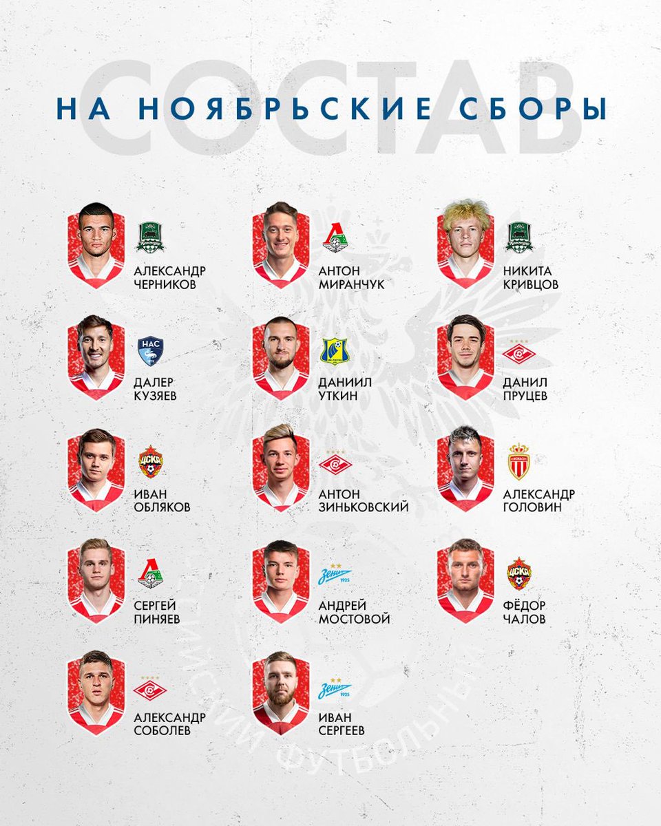 Nikolay Larin ⚽️ tweet media