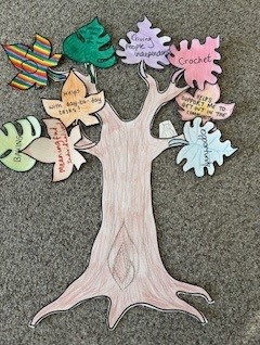 LaurenSimpsonOT's tweet photo. We've done a couple of groups with the young people within our CAMHS unit for #OTWeek23
Our OTree gave them the opportunity to express what OT means to them. We also decorated biscuits to be shared with peers and staff. @SHFT_AHP https://t.co/0USksTyDfg