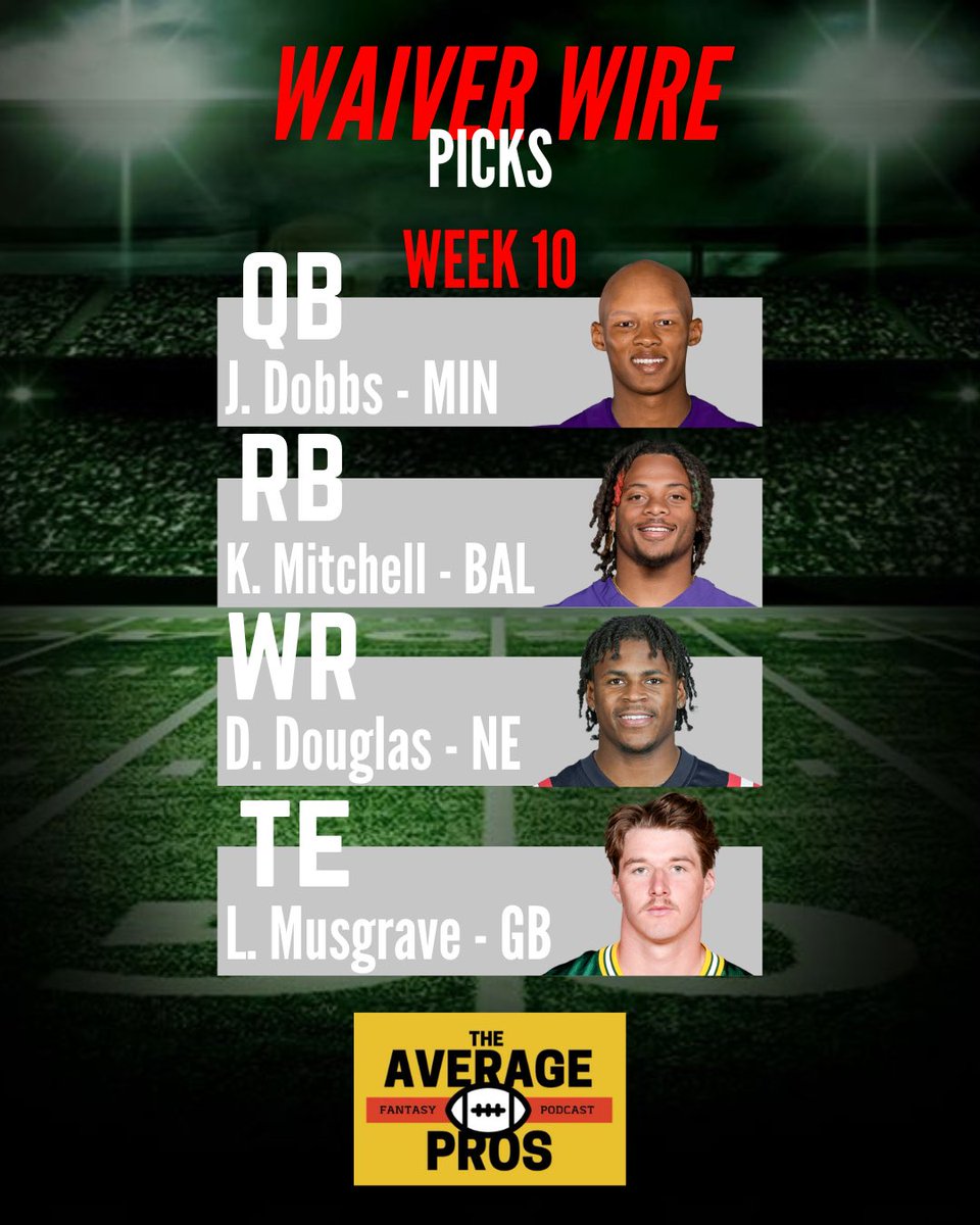AverageProsFF's tweet photo. Waiver Wire Picks heading into Week 10!!
(ESPN Available)
🏈QB Josh Dobbs - MIN (83.6%)
🏈RB Keaton Mitchell - BAL (98.9%)
🏈WR Demario Douglas - NE (78.1%)
🏈TE Luke Musgrave - GB (82.8%)
#FantasyFootball #WaiverWire #NFL #AVPFantasy #Podcast #ApplePodcast #SpotifyPodcast https://t.co/ixv6LSmbT8