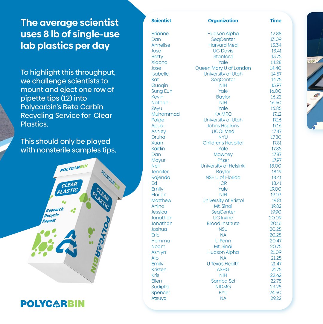 Polycarbin tweet media