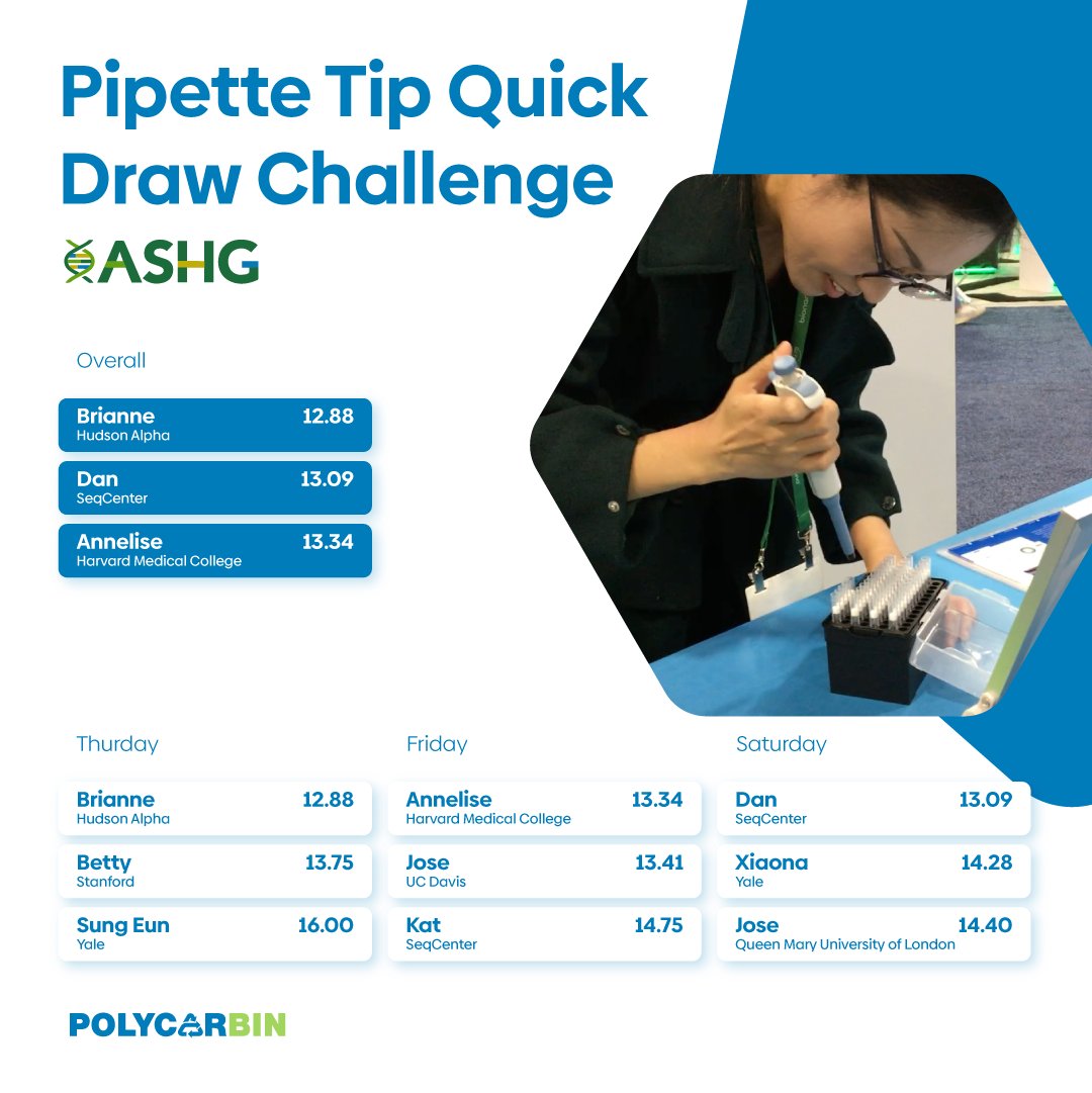 Polycarbin tweet media