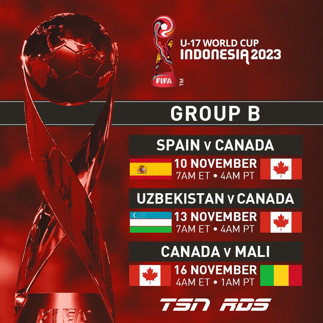 Uzbekistan v Spain, Group B