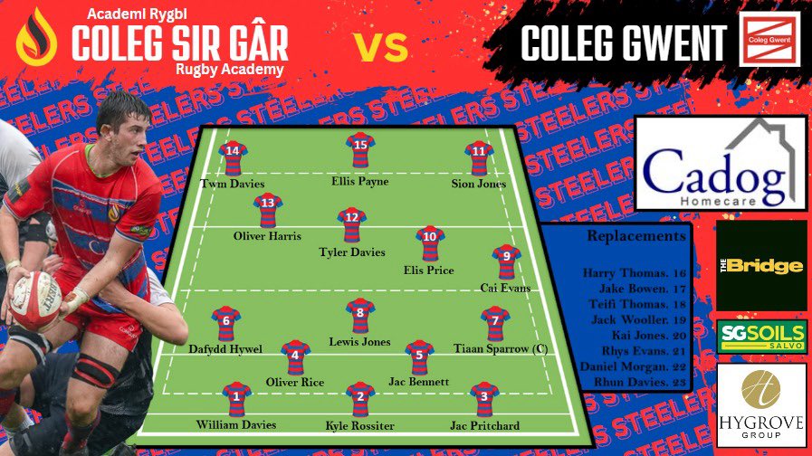 Coleg Sir Gâr Rugby (@rygbicsg) on Twitter photo 