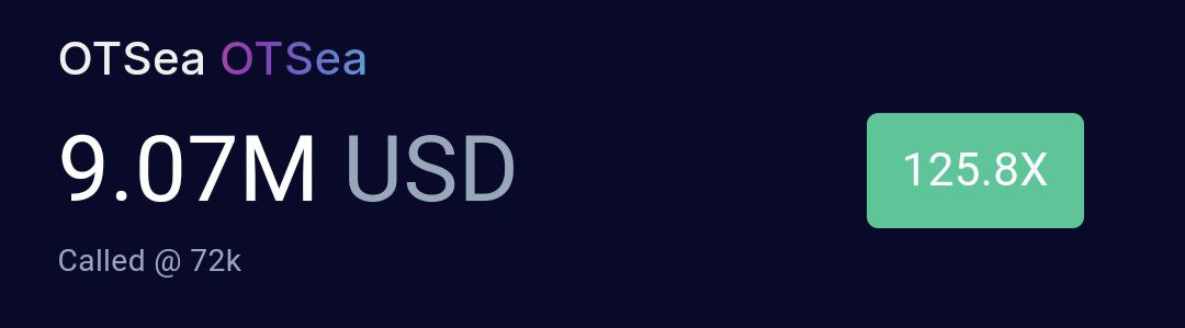 Congratulations to the $X holders Who bought the $OTSea call from #XCALLER at 72k, that's a 125X 🔥🔥🔥👏💎📈
With #XSHOT, you will be able to auto-buy the signals from the Xcaller bot🧠 you need 500M tokens to get Access to the x-caller 🫡