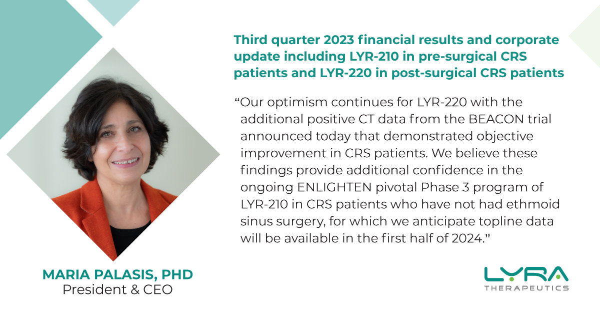 Today, we announced our Q3 2023 Financial Results and provided a corporate update. 
investors.lyratherapeutics.com/news-releases/…