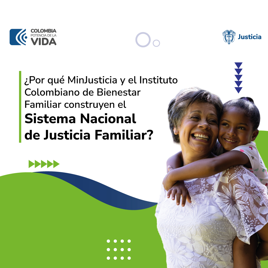 MinjusticiaCo's tweet photo. En mesas de trabajo con niños, niñas, jóvenes, población LGBTIQ+, personas mayores, mujeres rurales y todas las personas que sienten que sus derechos están siendo vulnerados el #GobiernoDelCambio está construyendo el nuevo Sistema Nacional de Justicia Familiar. https://t.co/RJrLvir7z3