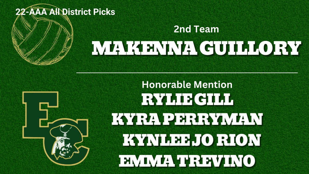 Congratulations!!!