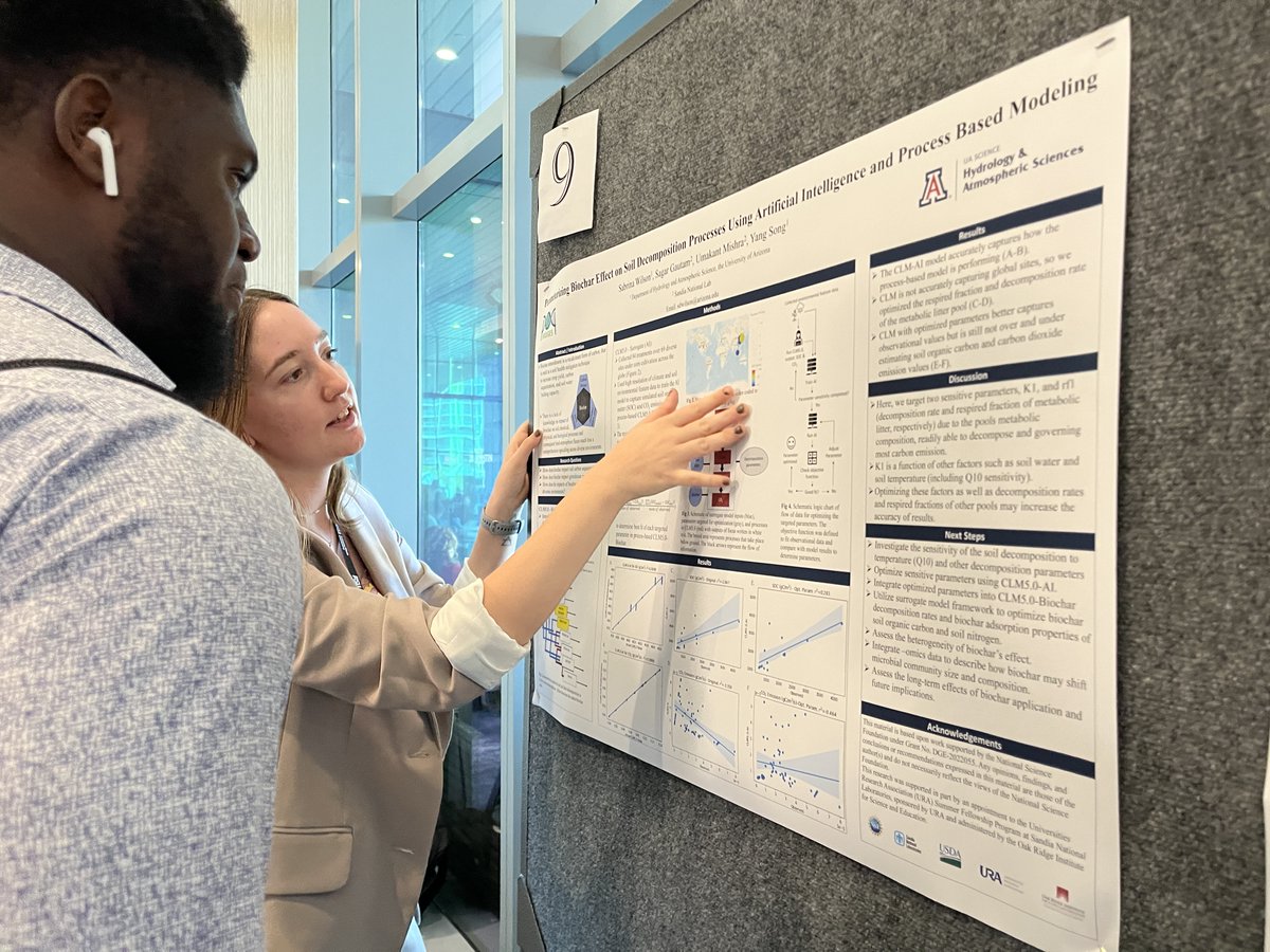 BRIDGES NRT (@uazbridges) on Twitter photo Trainee Tuesday: Last week, Cohort II trainee Sabrina Wilson attended the Annual NSF Research Traineeship Meeting with BRIDGES leadership to share her research and moderate a panel. Great job Sabrina! <a href="/sabdwilson/">Sabrina Wilson</a> <a href="/HAS_UArizona/">HAS_UArizona</a> <a href="/chopinzi/">Yang Song</a> Trainee Tuesday: Last week, Cohort II trainee Sabrina Wilson attended the Annual NSF Research Traineeship Meeting with BRIDGES leadership to share her research and moderate a panel. Great job Sabrina! <a href="/sabdwilson/">Sabrina Wilson</a> <a href="/HAS_UArizona/">HAS_UArizona</a> <a href="/chopinzi/">Yang Song</a>