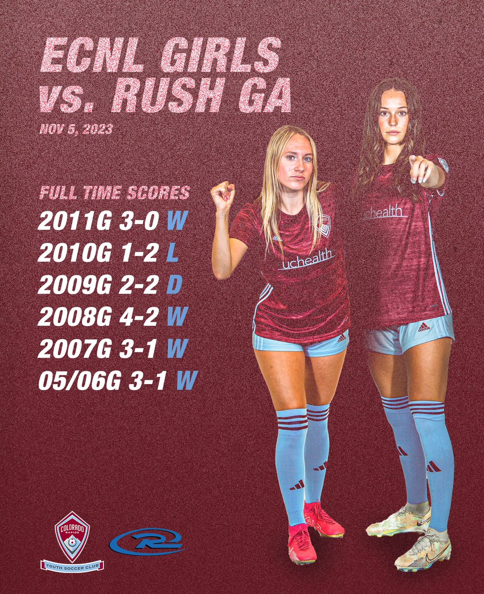 Rapids Youth Soccer tweet media