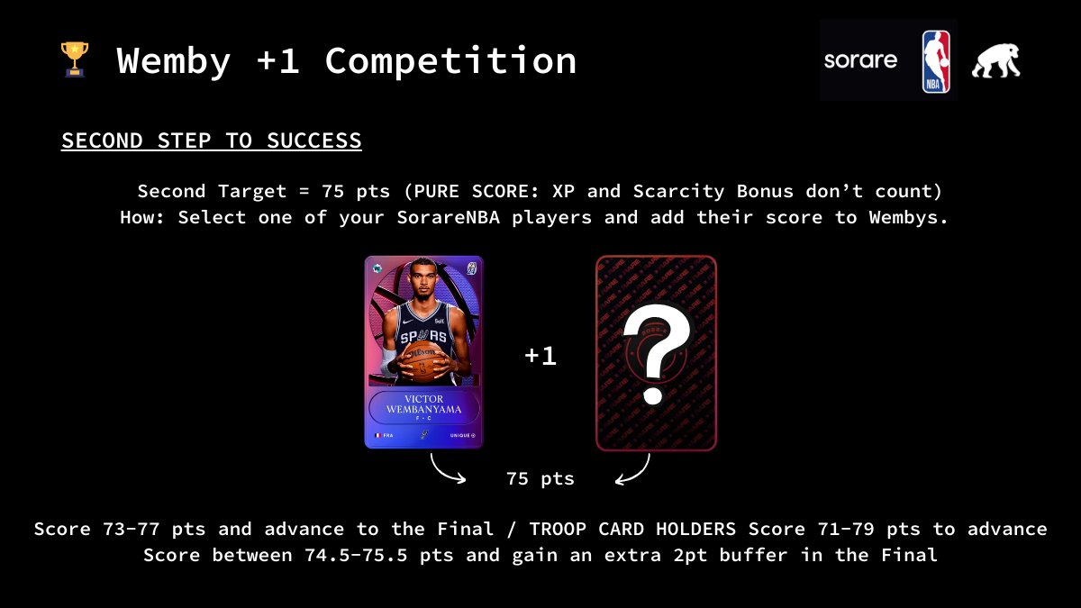 sharmanYNWA's tweet image. 📝 Wemby +1 Competition Rules explained in the images.

⏰ Deadline for first chance to enter is 18:00 EST / 23:00 CET (Same as @SorareNBA GW6).

🆕 To @Sorare? Join and play via: sorare.pxf.io/wembanynwa

🤞 Good Luck and enjoy!