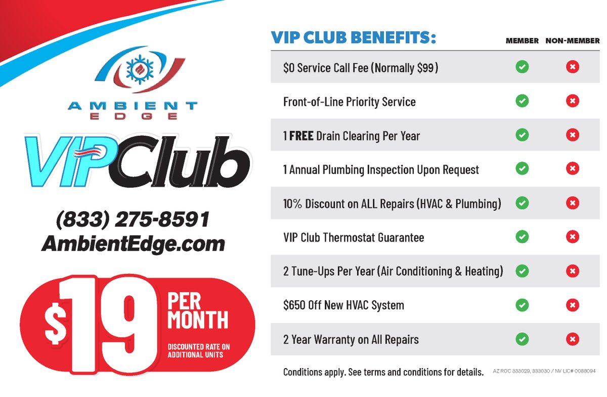 ambientedge's tweet image. Mike would love to tell you all about the benefits of he VIP Club: Front-of-Line Priority Service, 10% discount on all repairs, 2 Tune-Ups Per Year, &amp;amp; more! Only $19/month! (833) 275-8591. 

#yourvip #VIPBenefits #mikebest #besttechs #VIP #VIPCLUB
 #priorityservice