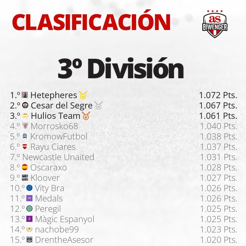 Macroliga Jornada Perfecta tweet media
