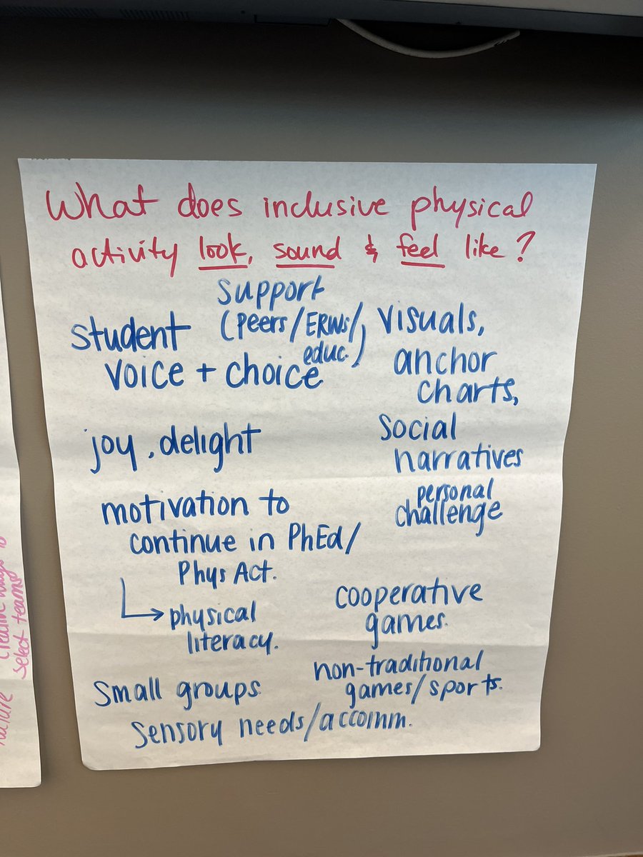 Thank you <a href="/parasport_ont/">ParaSport Ontario</a> for inviting <a href="/opheacanada/">Ophea</a> Alex &amp; myself to share the work Ophea &amp; OPC has been doing together in the education space to support students w/ #disabilities #PhysicalActivity #HPE To learn more 🔗 ophea.net/disability-cen…