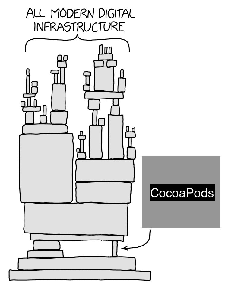 Nacho Soto (@nachosoto) on Twitter photo 