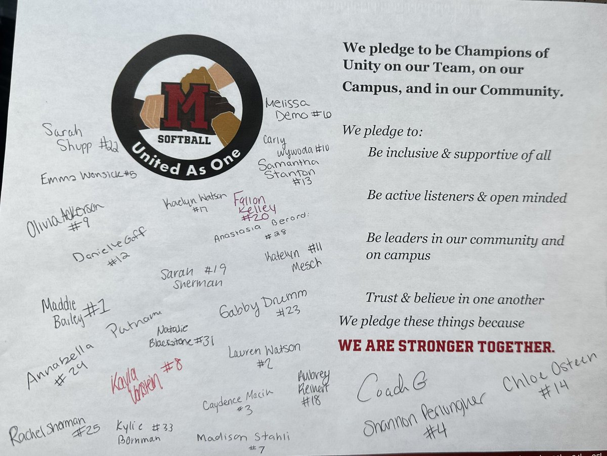 Mansfield Softball tweet media