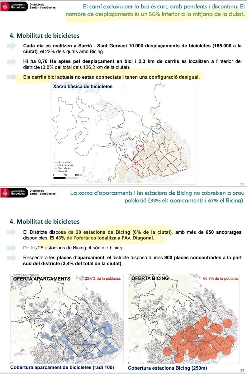 bicibusbcn's tweet image. Tenint en compte:

1️⃣ #CarrilBici no acabat 
(obres L9 a HortDeLaVila)

2️⃣ només 3 mesos obert

3️⃣ trànsit afirma no hi ha + pressió a #ViaAugusta

4️⃣ concepte #DemandaInduïda

5️⃣ increments d'ús del 40%

...no seria més assenyat no precipitar-se?