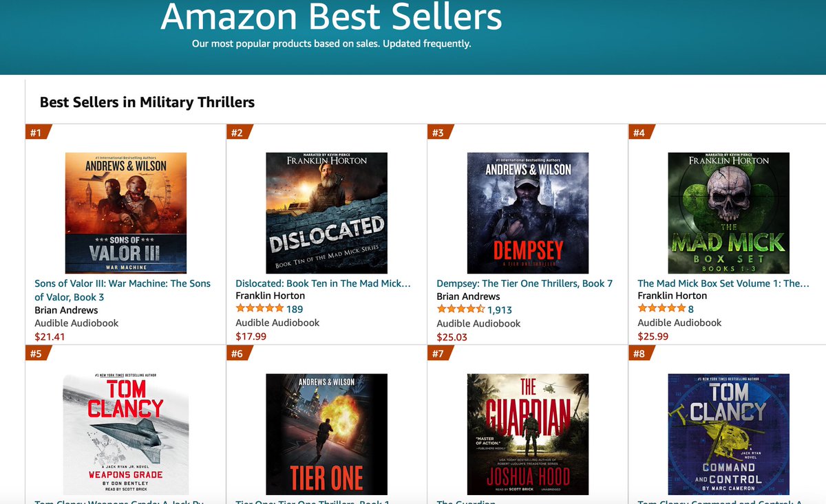 What’s this I spy? SONS OF VALOR 3 WAR MACHINE is #1 in MilitaryThrillers! Not to mention Dempsey and Tier One also gracing the top 8 spots. Not a bad showing for Team ⁦@BAndrewsJWilson⁩!