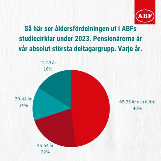 Patientmakt tweet media