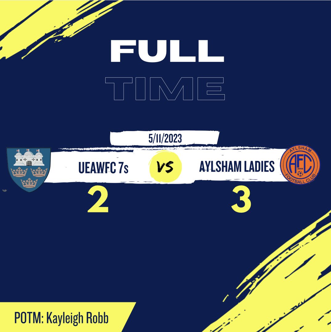 Sundays results 🔥 11s: Hat trick hero Cass Piejko helped the 11s to a convincing 3-0 win over North Walsham Ladies 👀 7s: A tough loss for the 7s who were leading 2-1 at half time. Everyone at UEAWFC wishes the injured Aylsham player a speedy recovery 💗