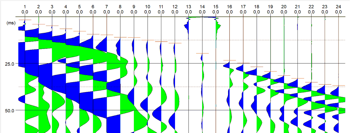 Cal Poly Geology tweet media