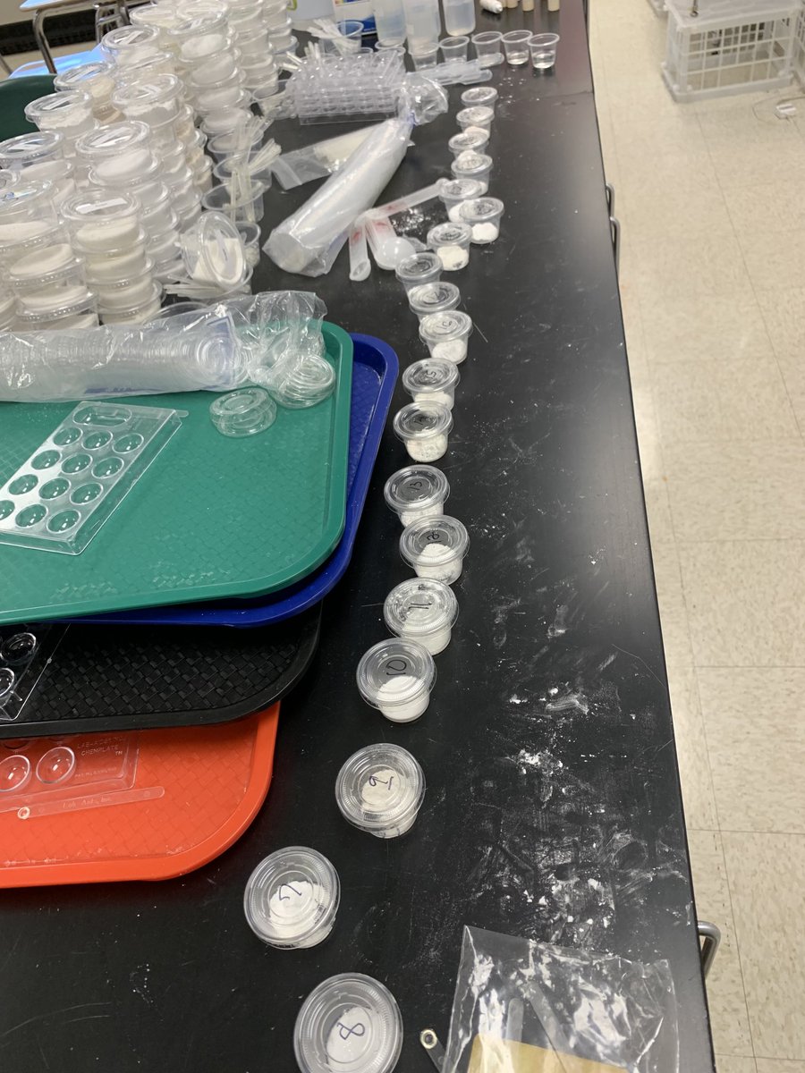 rosesyroid's tweet image. #CIBL #OneChatham #TheWildcatWay I am so proud of my students. They took 6 data points on 9 different substances. Then! Using their data and critical thinking, articulated their logic using their origin data to identify a mystery mixture. They were successful!