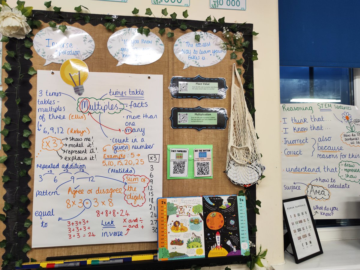 sjvblackpool's tweet photo. ๐ญ Maximising opportunities for 'Maths Talk' to make links between learning๐๏ธ, explore vocabulary๐ฌ, understand STEM sentences ๐ท and build on each others ideas๐ก #SJVMaths https://t.co/qCLh9KyU7D