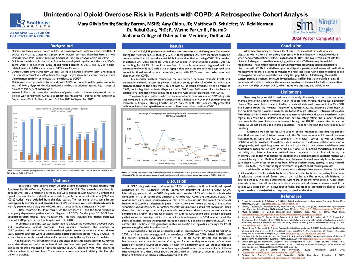 Unintentional Opioid Overdose Risk in Patients with COPD: A Retrospective Cohort Analysis
<a href="/SocietyHospMed/">Society of Hospital Medicine</a> <a href="/ACOMEDU/">ACOM</a> #shmWiregrass #ACOMposterday #WGCQI #EmergencyMedicine