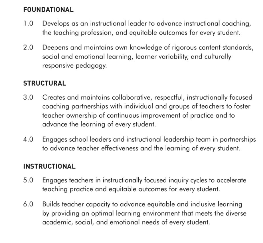 MissField5's tweet photo. PAUSING to reflect on these past few days! Had the opportunity to engage in In-Field Coaching and leading Learning Walks for several districts! Future Hope… ALL learning communities will have these opportunities! #impactful @NewTeacherCtr #beautifulprocess @SWWC_SC https://t.co/VVtjfhC0PM