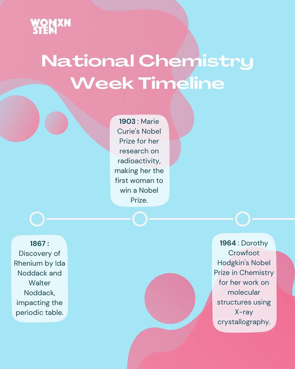 KCL Womxn in STEM tweet media