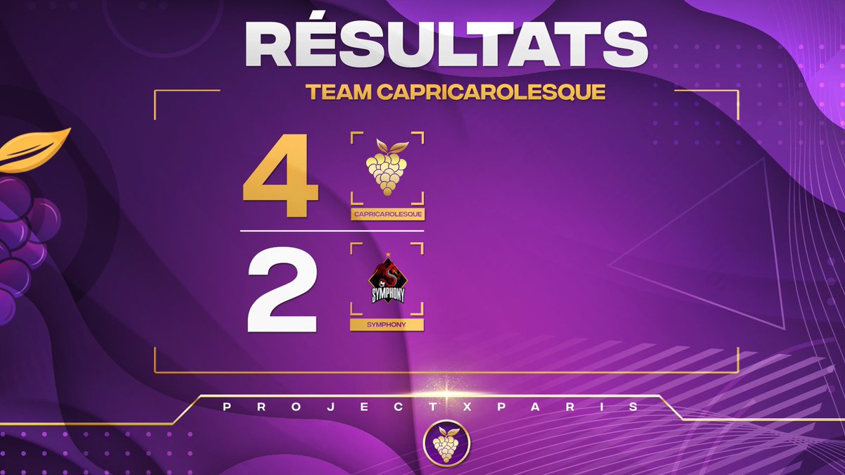Naza eSport x Capricarolesque ๐ (@capricarolesque) on Twitter photo ๐๐ฬ๐๐๐๐๐๐๐ | <a href="/VPGPremier/">VPG Esports Premier</a>
๐๐ฏ๐ฆ ๐ต๐ณ๐ฆฬ๐ด ๐ฃ๐ฆ๐ญ๐ญ๐ฆ ๐ด๐ฐ๐ช๐ณ๐ฆฬ๐ฆ ๐
โ
โซ๏ธ VICTOIRE <a href="/e_ingenious/">Ingenious ESPORT</a>
โ
โซ๏ธ VICTOIRE <a href="/ADO1952Esports/">AD Oliveirense 1952 Esports</a>
โ
โซ๏ธ VICTOIRE <a href="/SymphonyProClub/">LWG Symphony</a>
#EAFC24 ๐๐ฬ๐๐๐๐๐๐๐ | <a href="/VPGPremier/">VPG Esports Premier</a>
๐๐ฏ๐ฆ ๐ต๐ณ๐ฆฬ๐ด ๐ฃ๐ฆ๐ญ๐ญ๐ฆ ๐ด๐ฐ๐ช๐ณ๐ฆฬ๐ฆ ๐
โ
โซ๏ธ VICTOIRE <a href="/e_ingenious/">Ingenious ESPORT</a>
โ
โซ๏ธ VICTOIRE <a href="/ADO1952Esports/">AD Oliveirense 1952 Esports</a>
โ
โซ๏ธ VICTOIRE <a href="/SymphonyProClub/">LWG Symphony</a>
#EAFC24