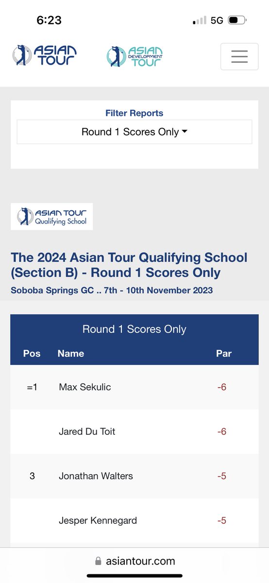 Great start round 1 first stage q school @asiantour for Canadian golfers @MaxSekulic and @Jareddutoit at the top of the leaderboard in California.