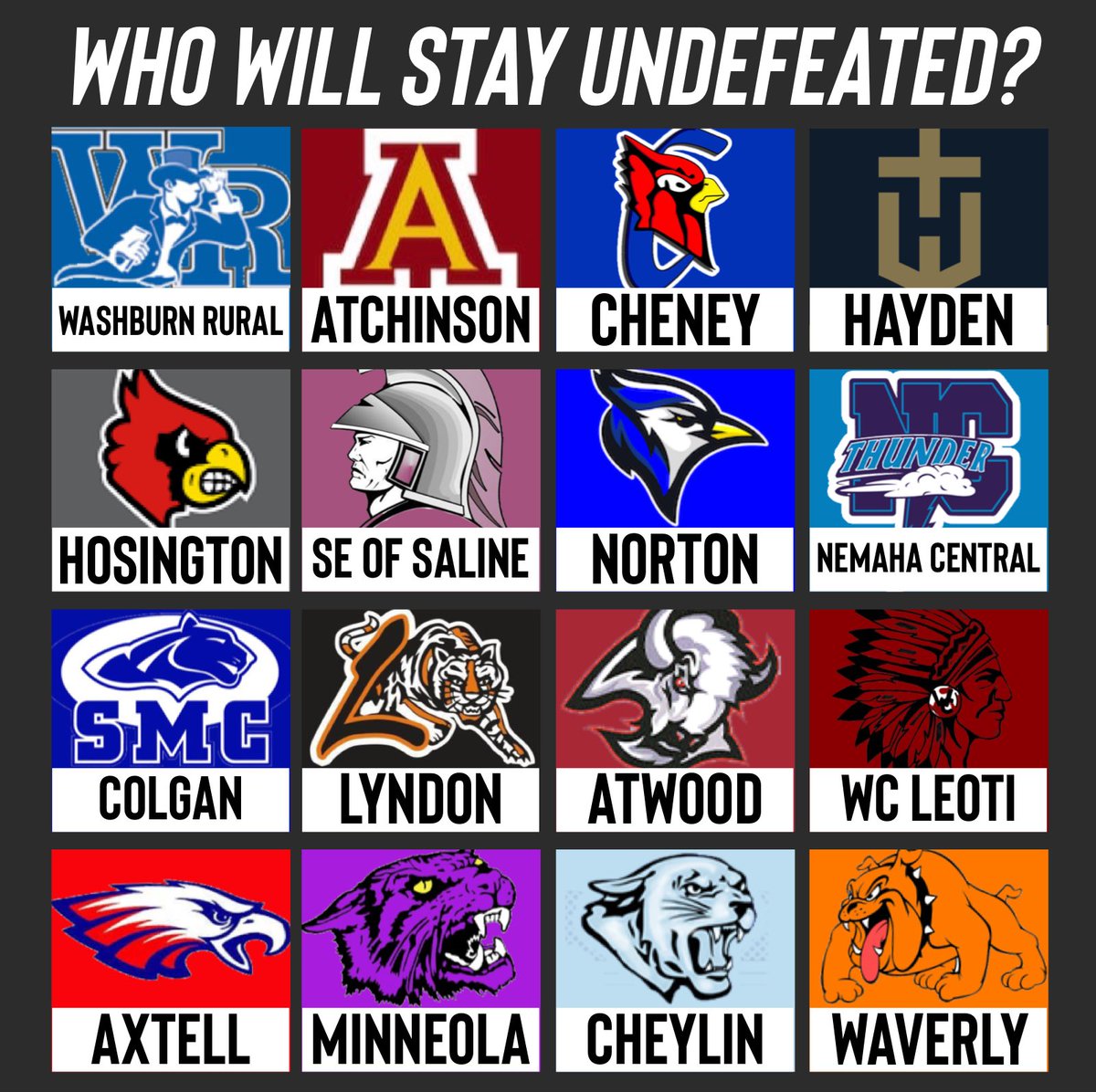 Kansas Sports Central tweet media