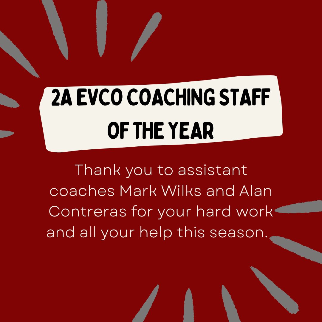 WFWestSoccer's tweet photo. Our staff was also recognized by the other coaches as Coaching Staff of the Year. Thank you to my assistants for all your help and hard work this season. It’s truly an honor for our staff to be recognized by the rest of the teams in the league #OnChehalis https://t.co/NuqzwvJoxh